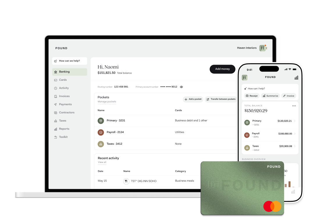 A laptop and smartphone display the Found banking dashboard, showing a $151,821.50 total balance organized into “Primary,” “Payroll,” and “Taxes” pockets. Users can manage money, track spending, and assign business debit cards to specific pockets. A green Found Mastercard debit card is shown in the foreground, emphasizing digital-first business banking.