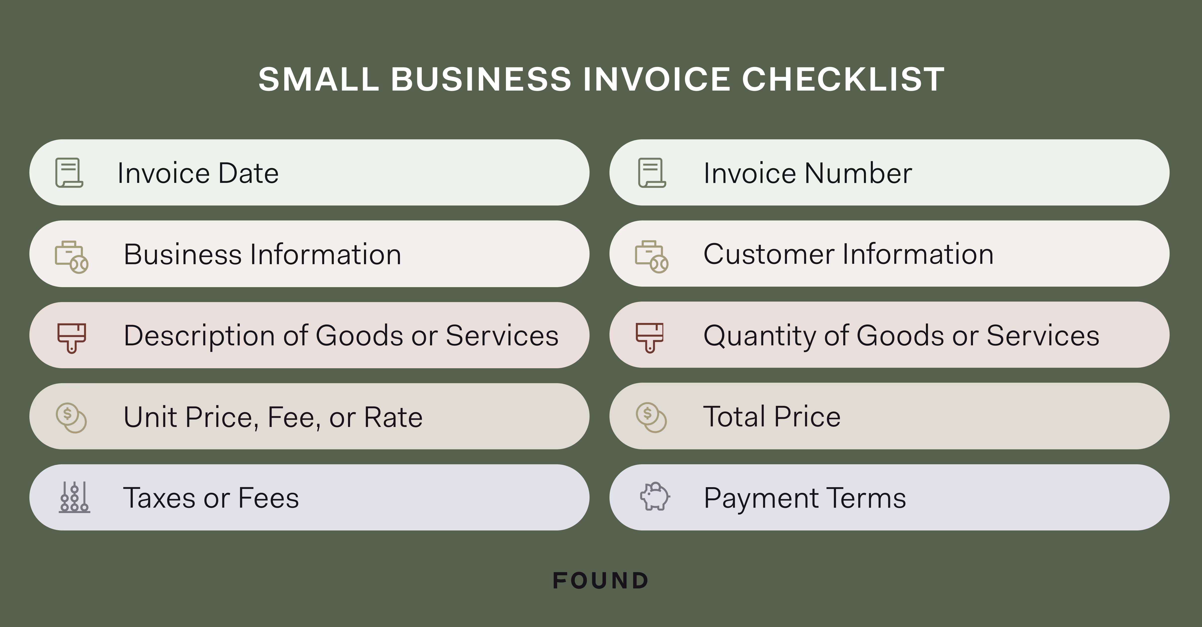Essential elements of a small business invoice