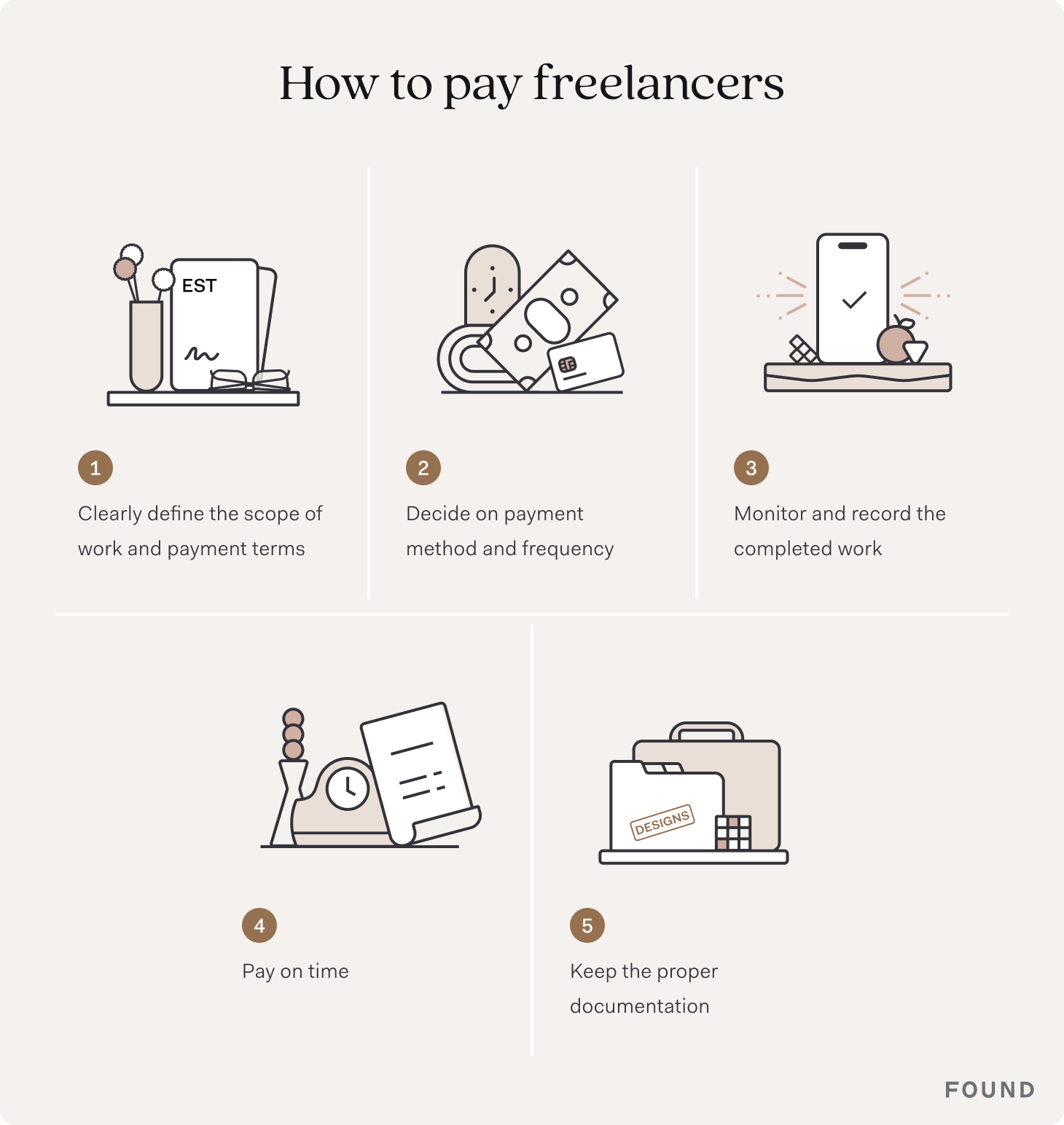 What's the best way to pay freelancers?