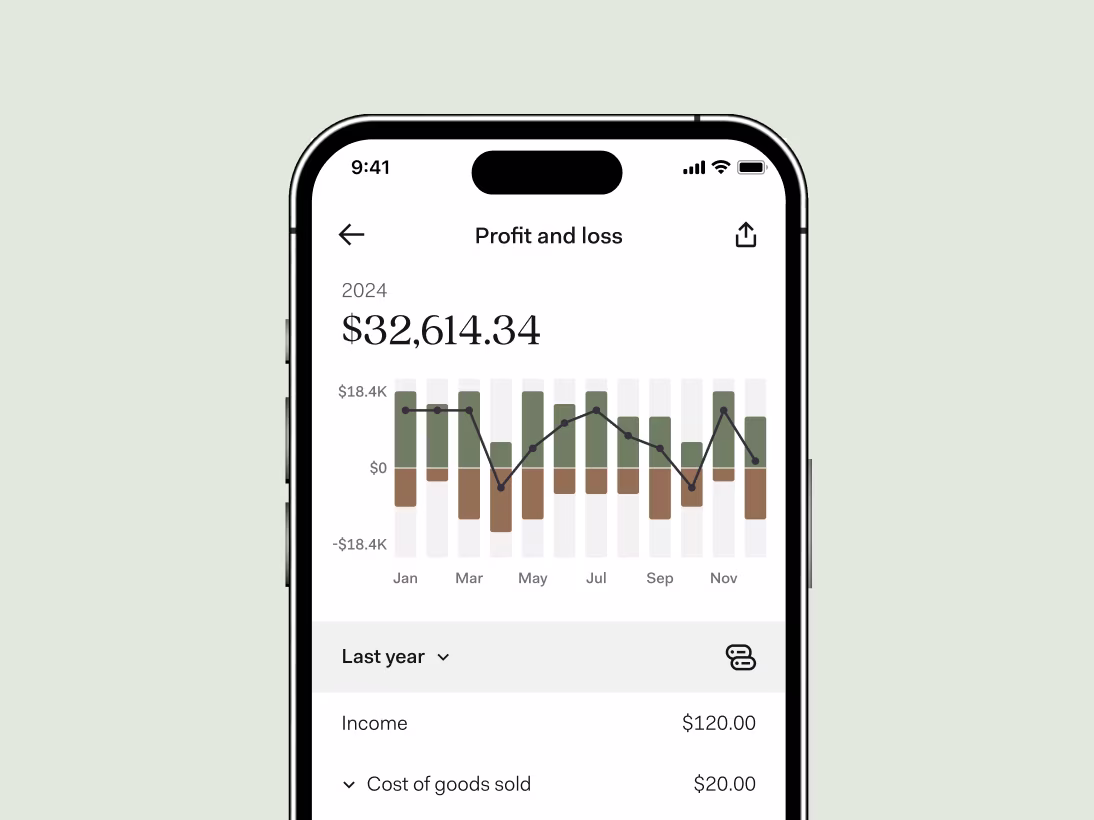 Self-Employed Profit and Loss Statements