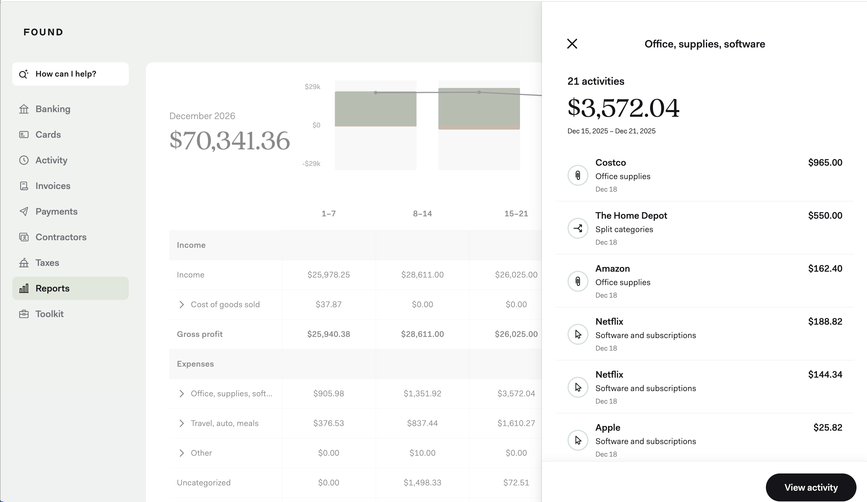 Desktop P&L transactions