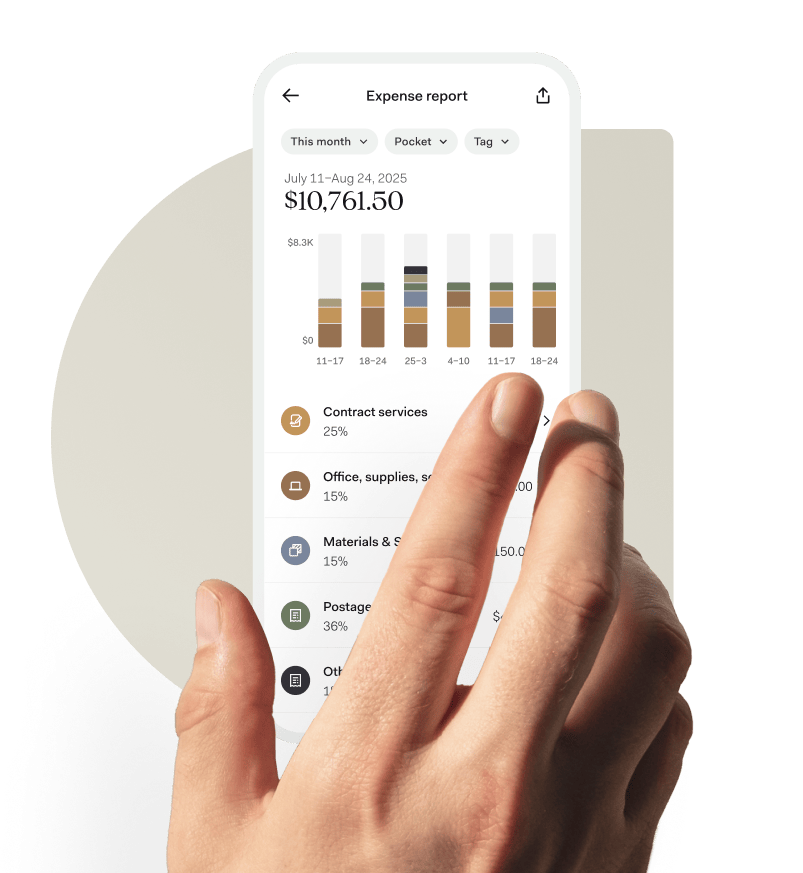 Hand interacting with a smartphone displaying an expense report in the Found app, featuring a bar graph and categorized spending on contract services, office supplies, materials, postage, and other business expenses.