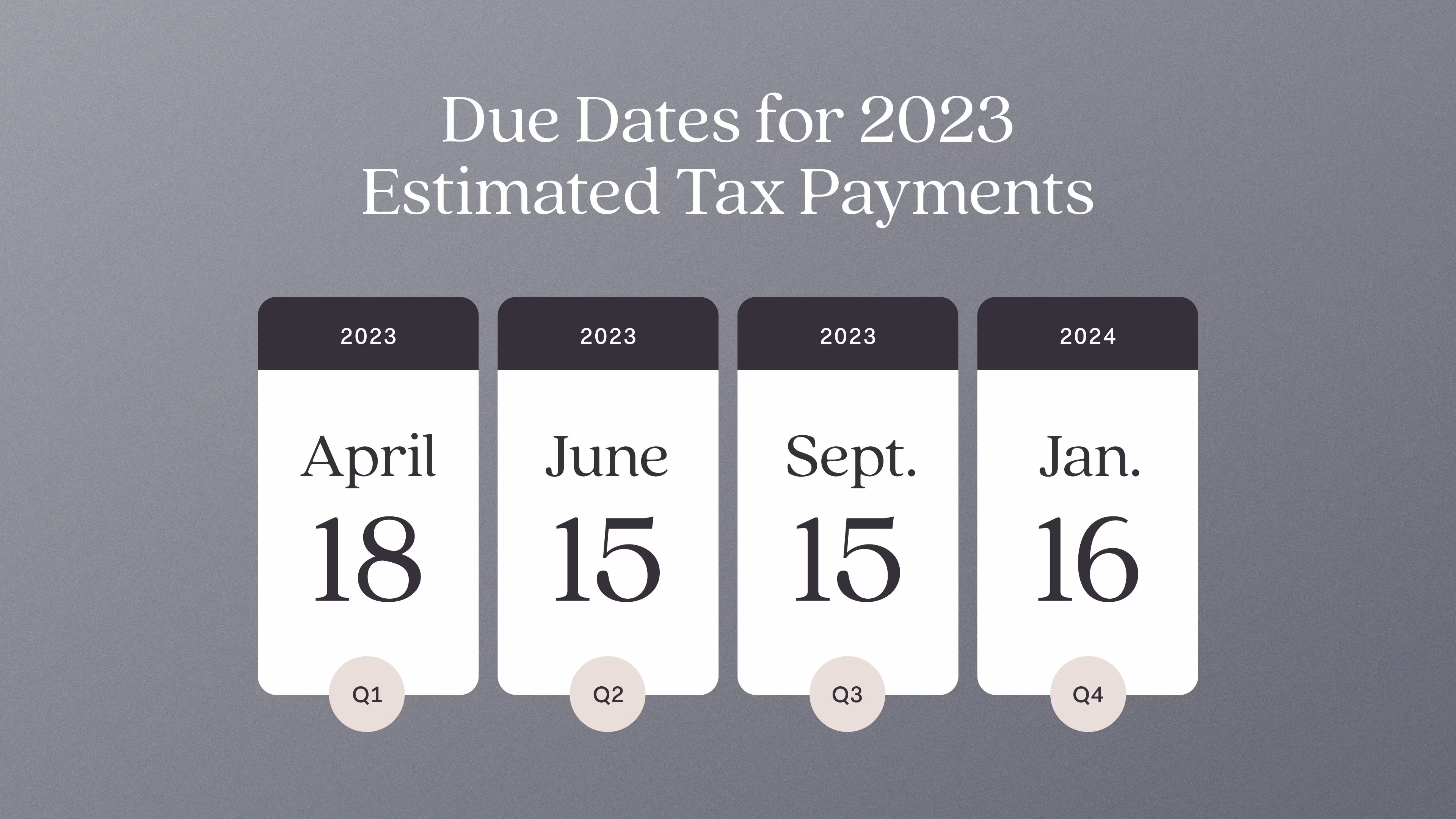 Due dates for quarterly estimated tax payments for self-employed individuals
