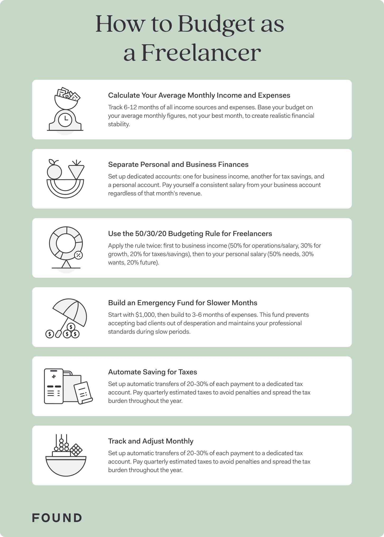 How to budget as a freelancer - 7 easy steps for budgeting for your small business