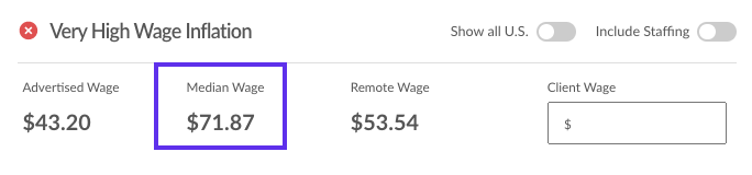 Median Wage