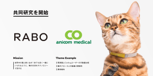 「猫の生活をテクノロジーで見守る」Catlog®(キャトログ)、アニコムとの共同研究を開始し、猫様の行動データを疾病予測など予防医療に展開。すべては、猫様のために。