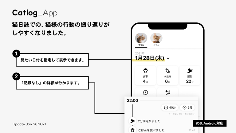 Catlog App 猫日誌での、猫様の行動の振り返りがしやすくなりました。1. 見たい日付を指定して表示できます。 2. 「記録なし」の詳細が分かります。Update Jan. 28 2021 iOS, Android対応