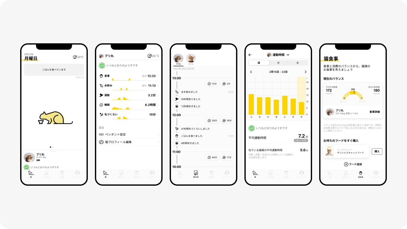 Catlog(キャトログ)のアプリ画面