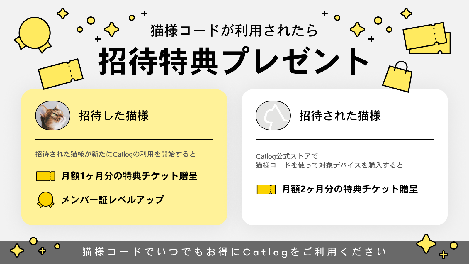 猫様コードが利用されたら招待特典プレゼント