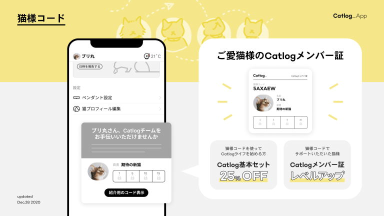 猫様コード　ご愛猫様のCatlogメンバー証　猫様コードを使ってCatlogライフを始める方　Catlog基本セット25％OFF　猫様コードでサポートいただいた猫様　Catlogメンバー証レベルアップ　Updated Dec.28 2020