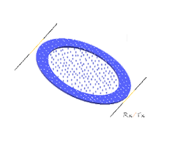 disc with dots in middle