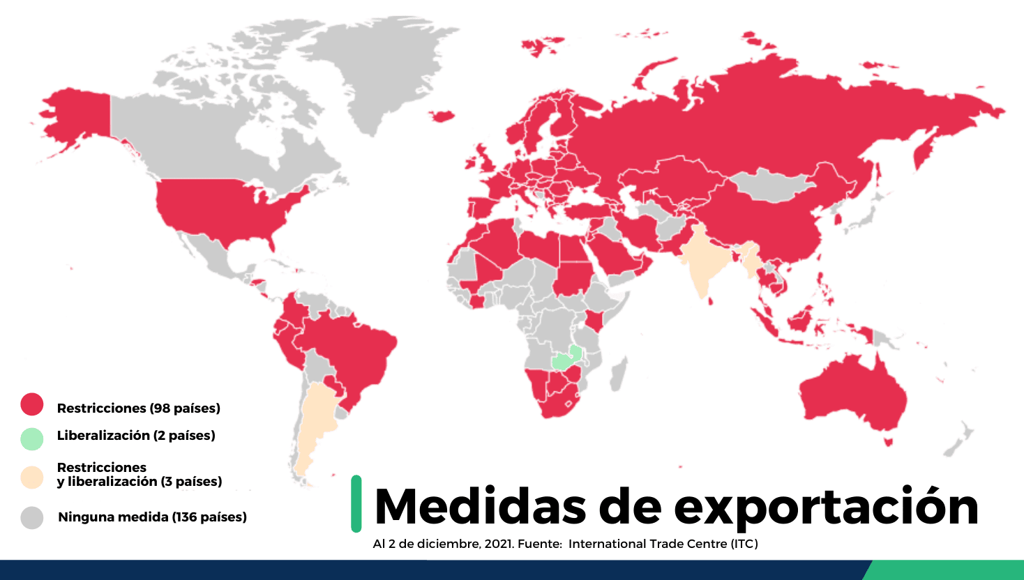 Mapa de países con restricciones al comercio exterior para la exportación