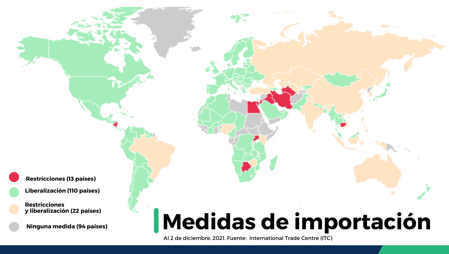 Mapa de países con restricciones comerciales para la importación