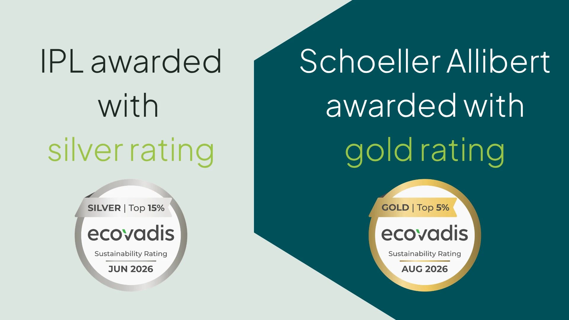 Ecovadis IPL 2026