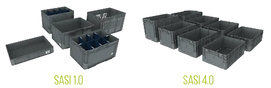 SASI 1.0 to SASI 4.0