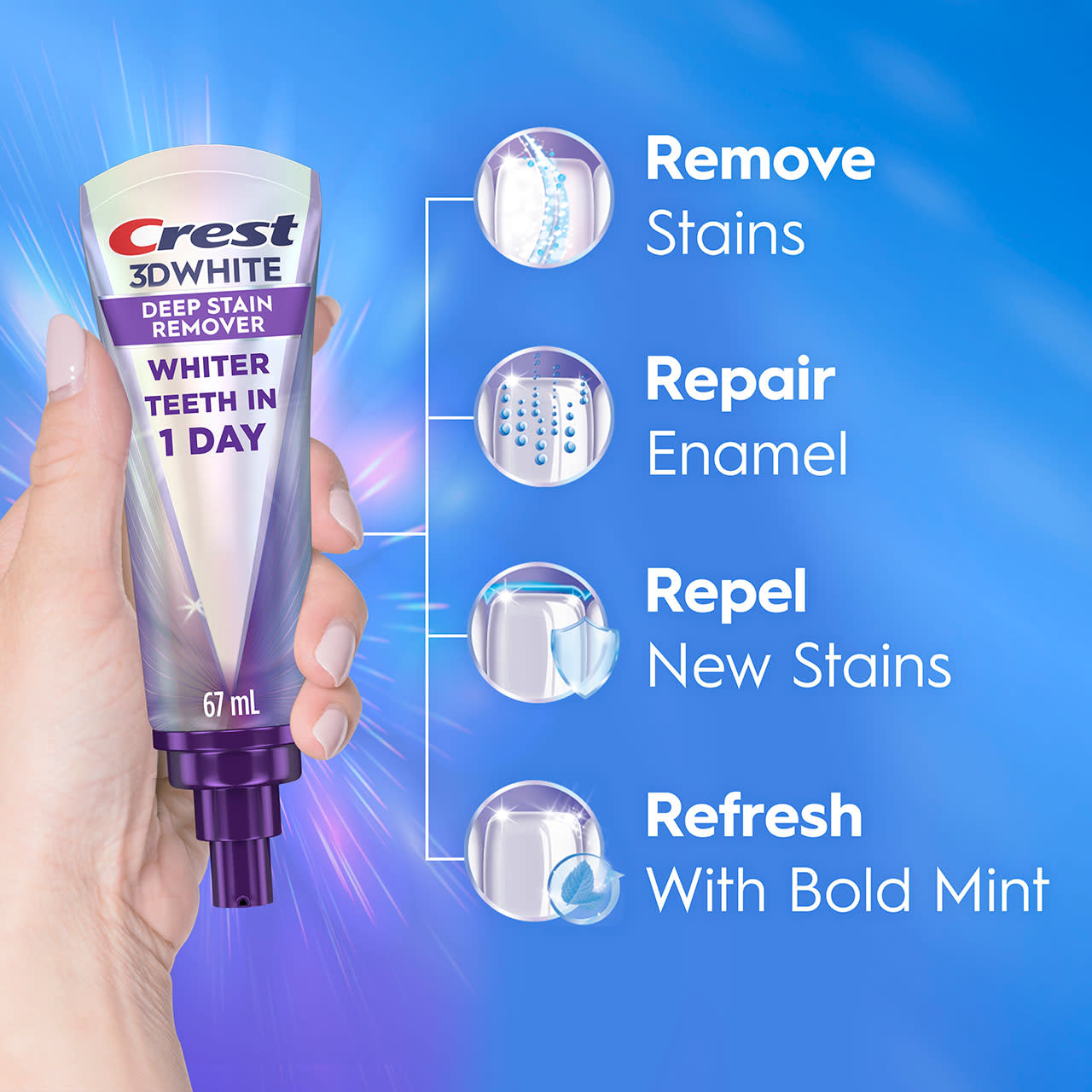 Crest 3DWhite Brilliance Deep Stain Remover Toothpaste - 5