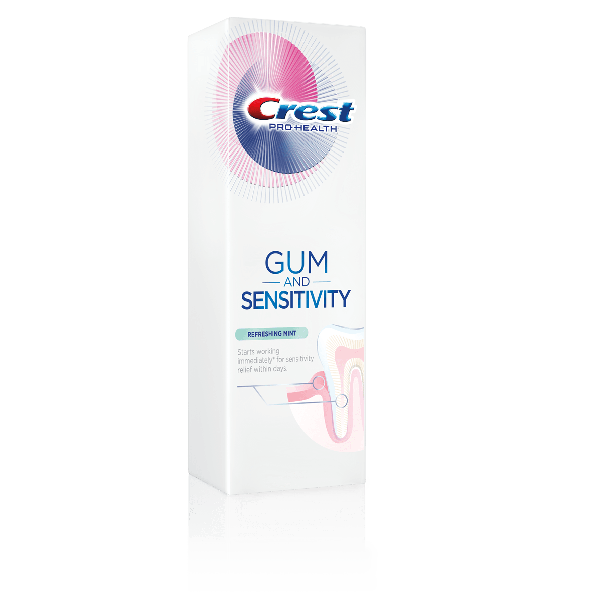 51.1-Gum Sensitivity Refreshing Mint EN CA