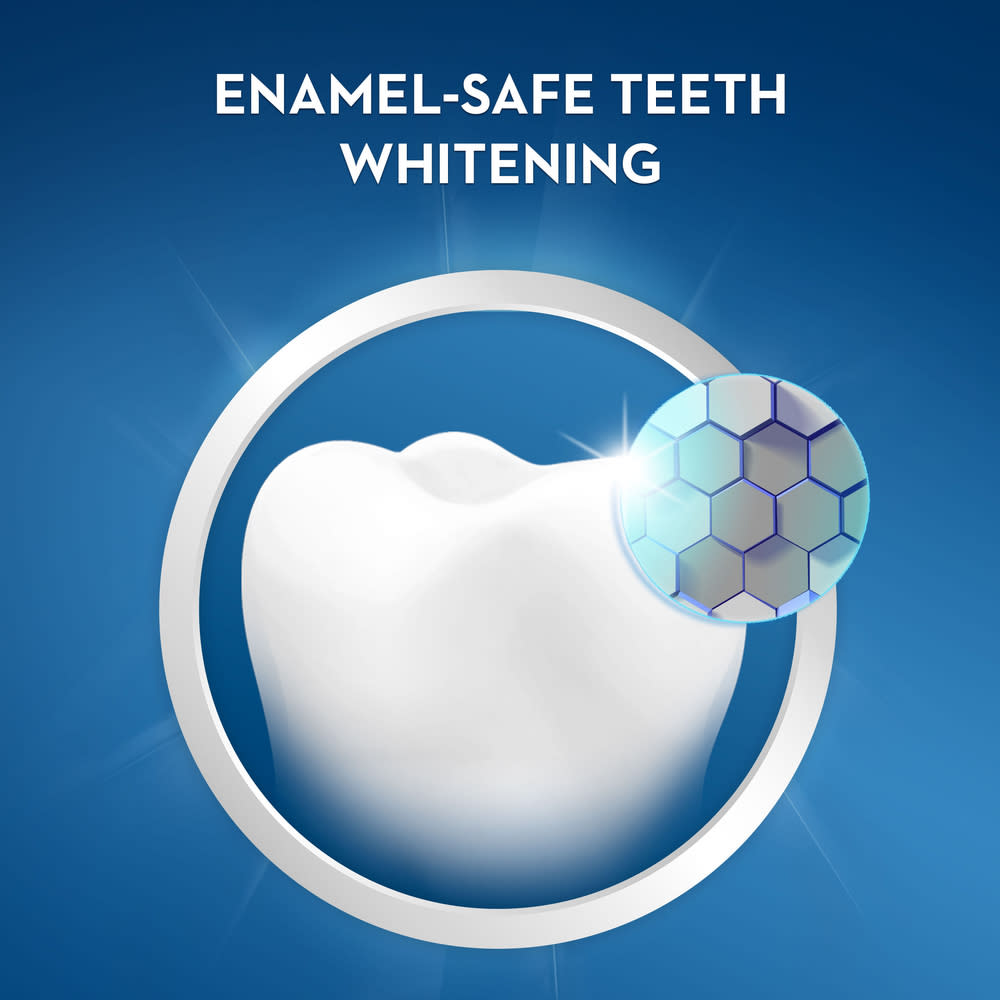 [EN]-Crest 3D White Whitestrips Vivid-3D White Whitestrips Classic Vivid-6