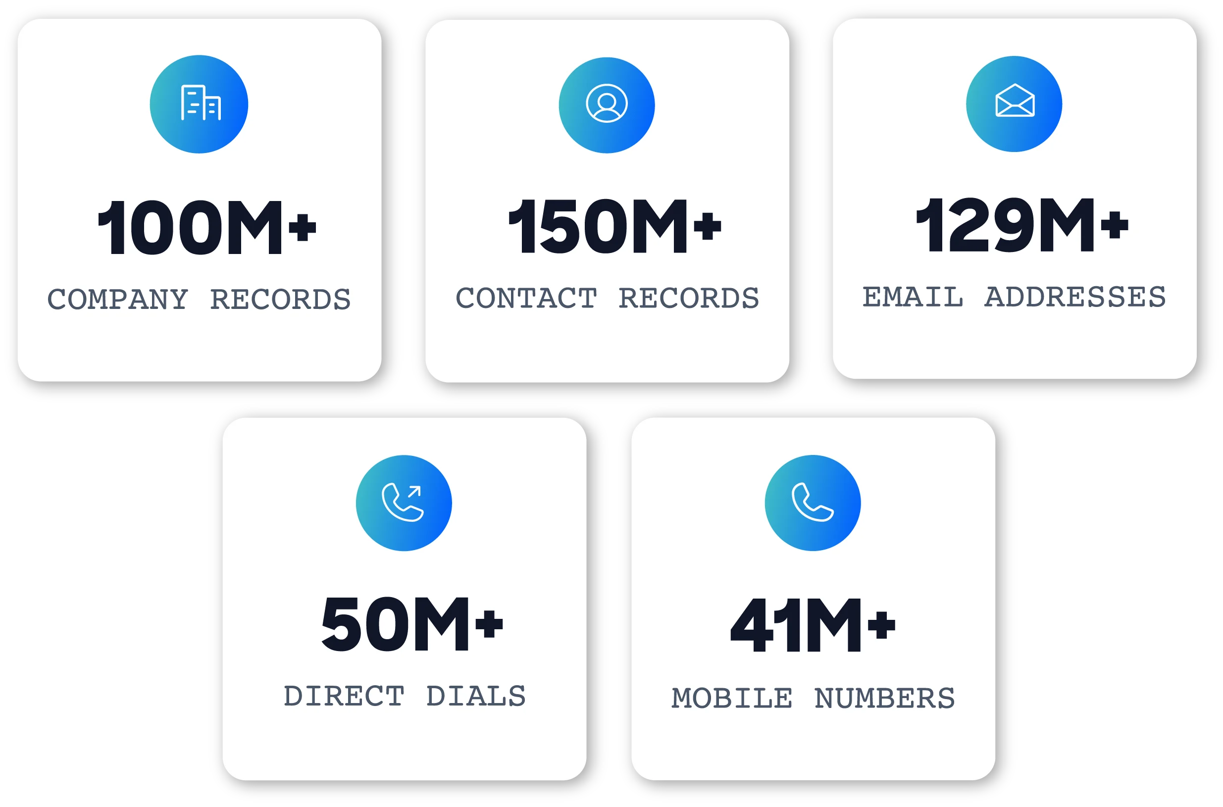 ZI-metrics-graphic-2-01