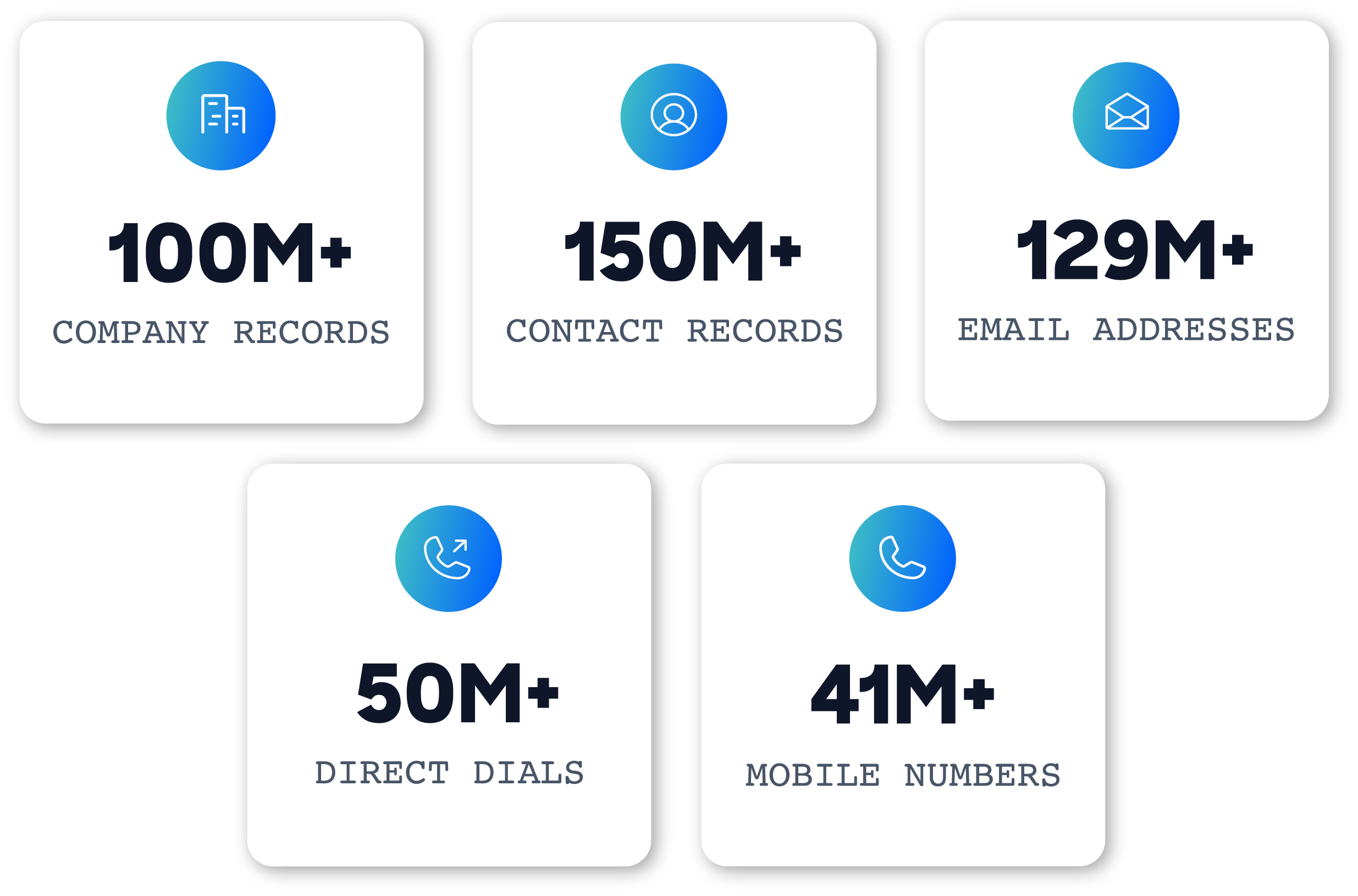 ZI-metrics-graphic-2-01
