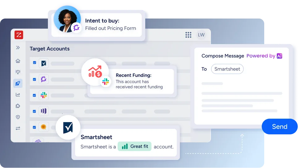 Lead Generation 2 Middle