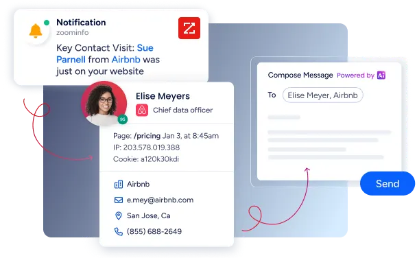 Website Visitor 4 - A