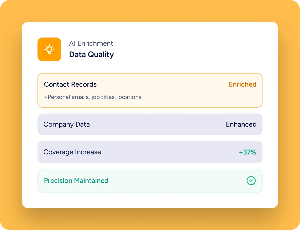 Block 4 Image - GTM Studio Ads