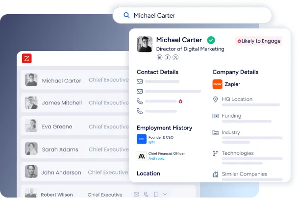 Lead Generation - 2 - B