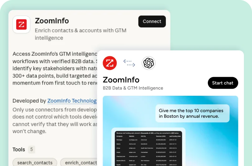 image 4 enable zoominfo