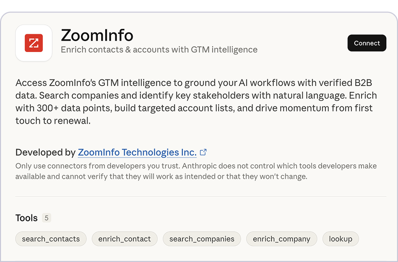 image 4 enable zoominfo