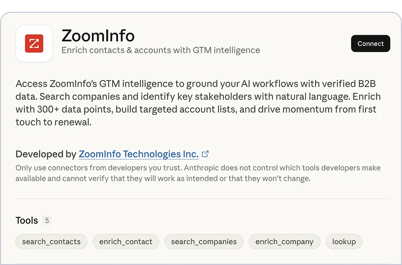 image 4 enable zoominfo