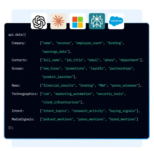 product-graphic-api-data-schema