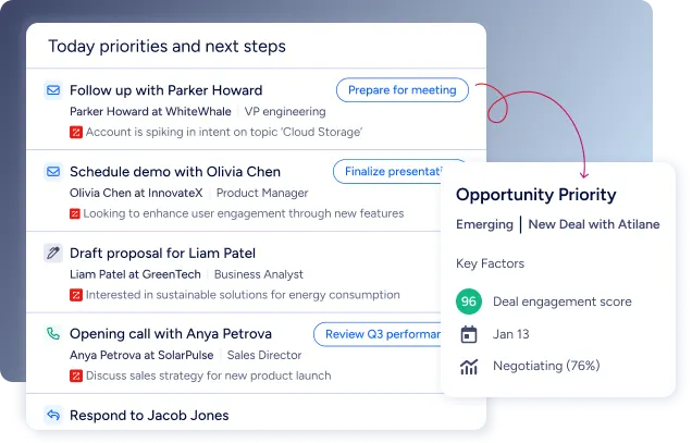 Sales Automation 5 hero