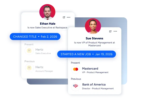 Contact & Company Search 1-B