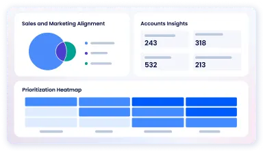 unified-funnel-charts