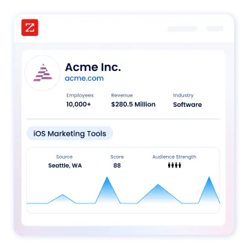 company-data-card