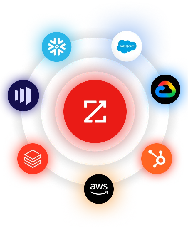 product-graphic-integration-ecosystem