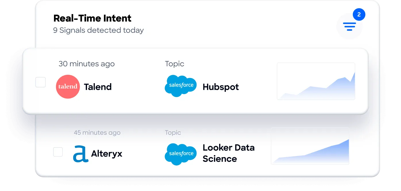 intent-insights1