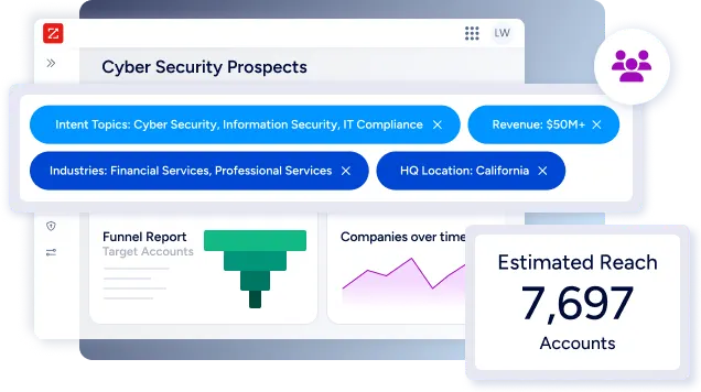 Digital Advertising 9 hero