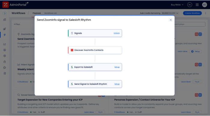 ZoomInfo-and-Salesloft-Rhythm-Workflow-1