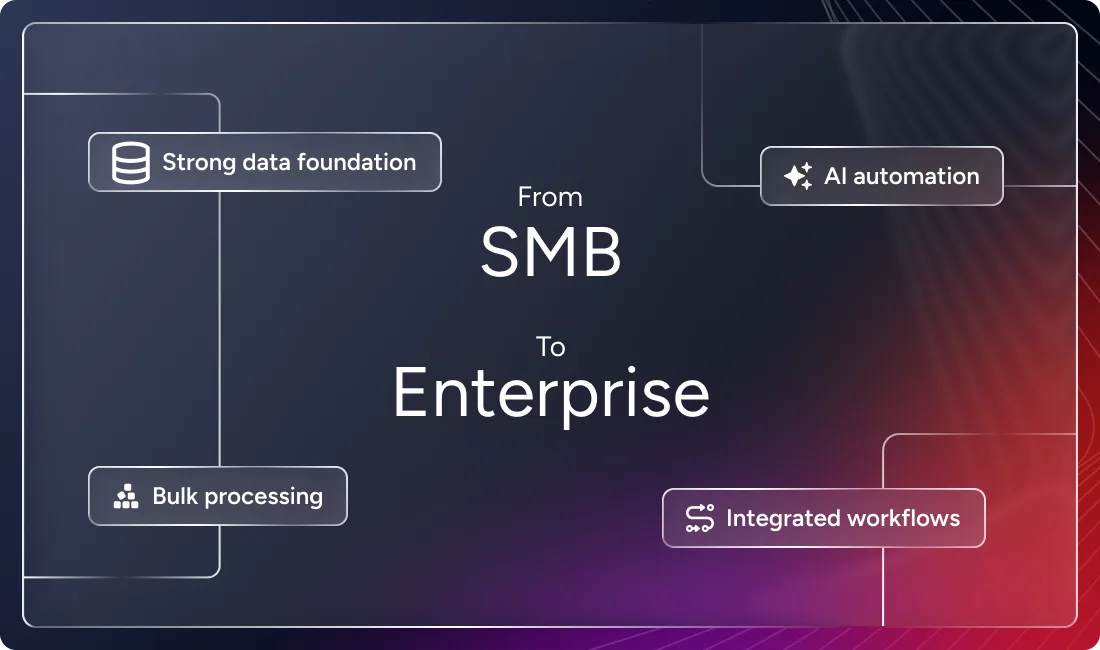 smb-vs-enterprise-linkedin