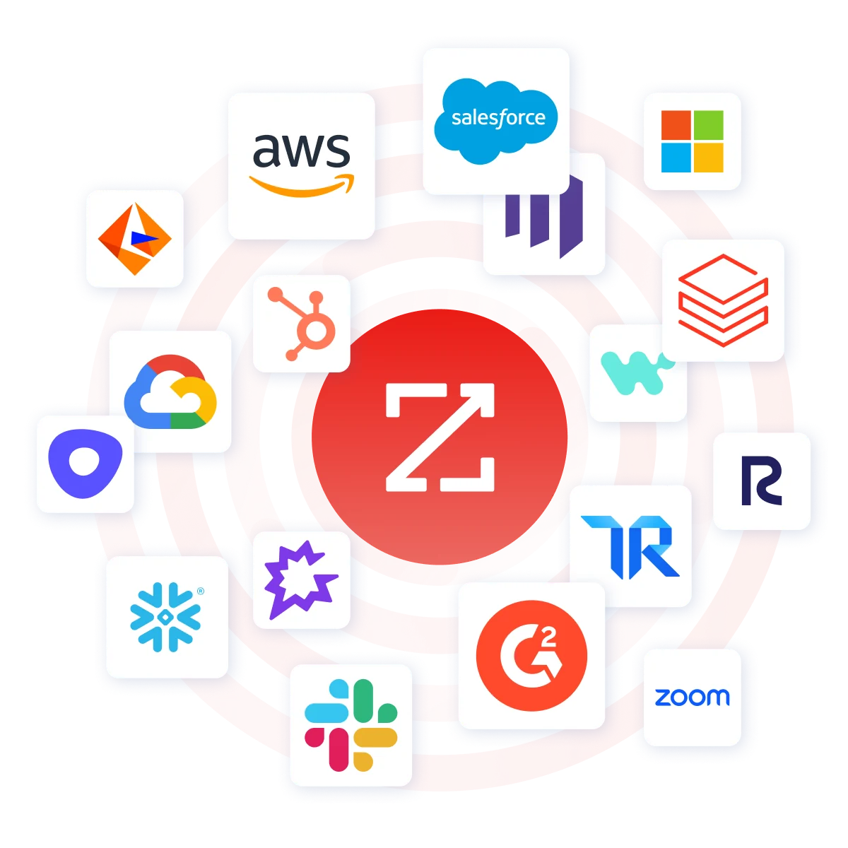 partners-go-to-market