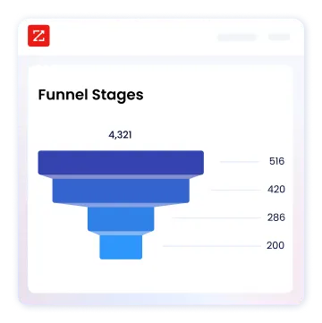 funnel-stages