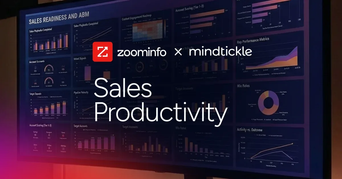 zoominfo_mindtickle_ABM.png