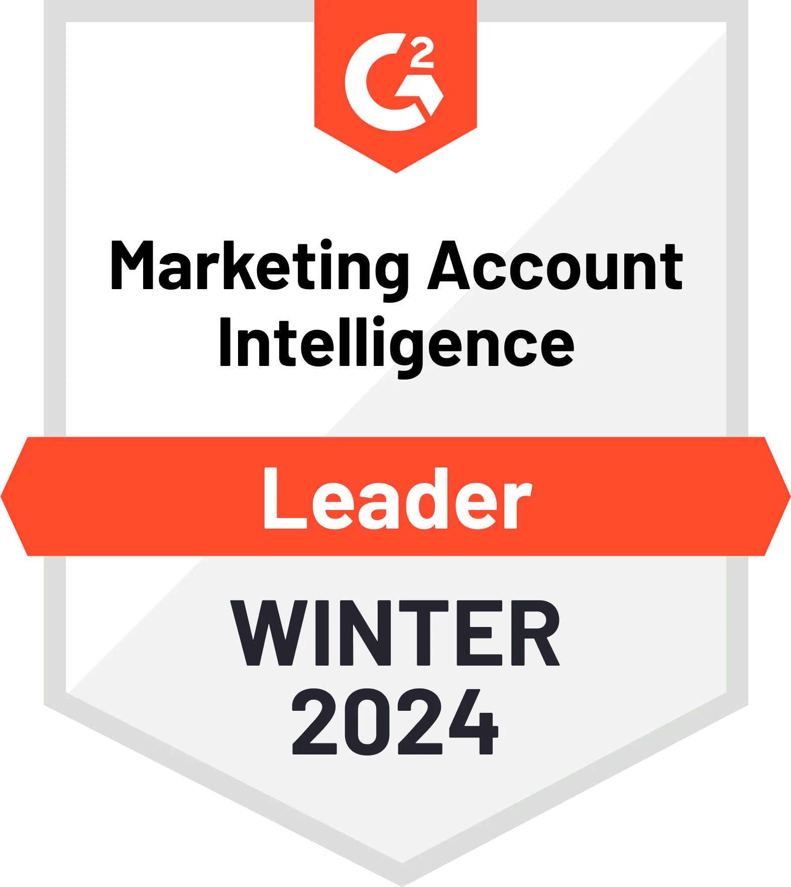 Marketing-Account-Intelligence-1