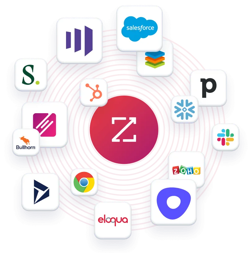 home-integrations