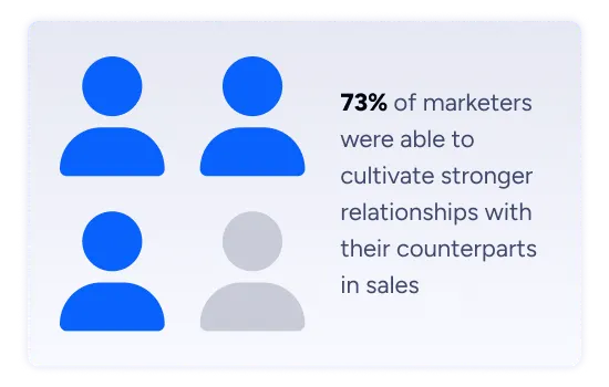 Impact-Report-LP_Stronger-Relationships