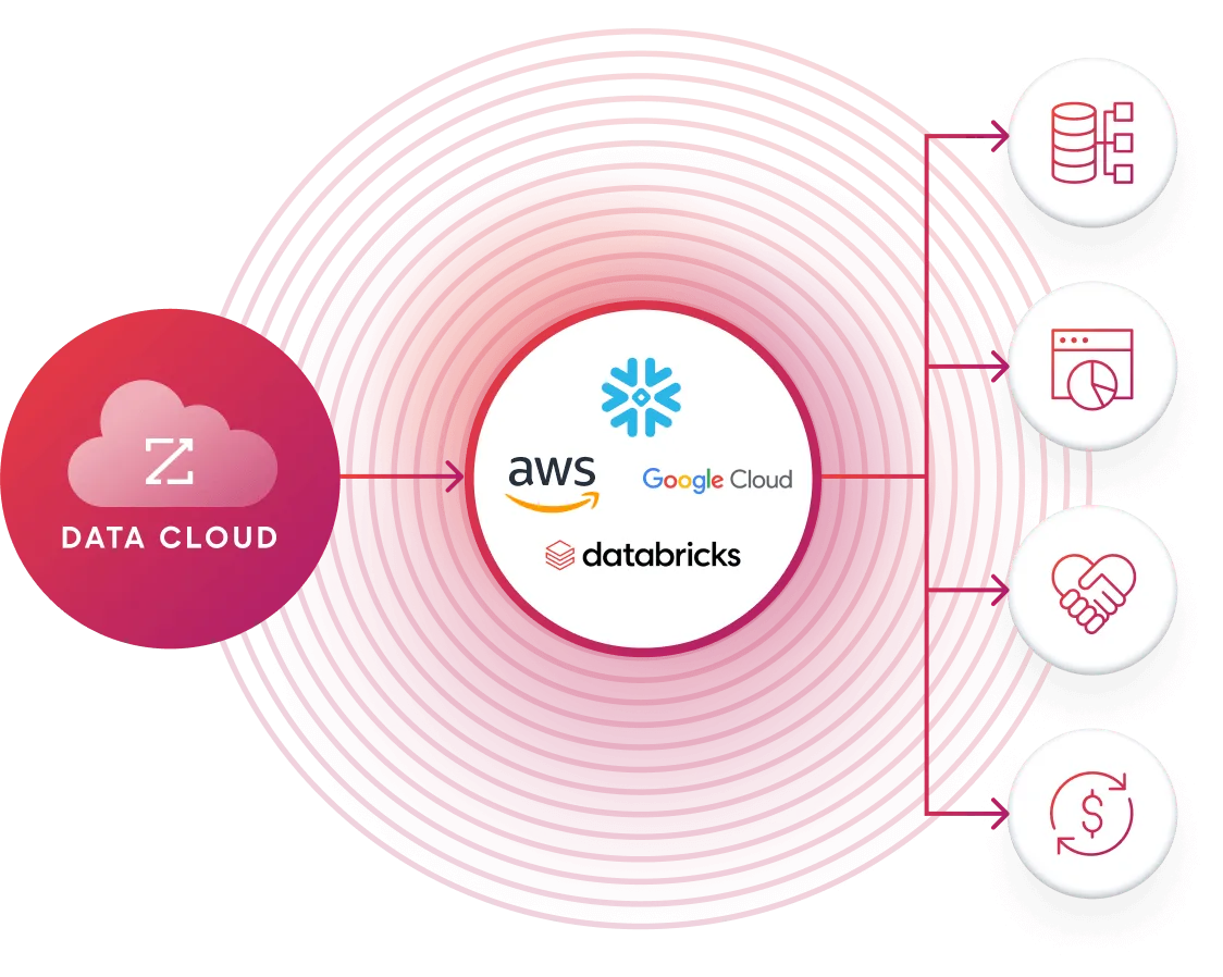 cloud-partners-21