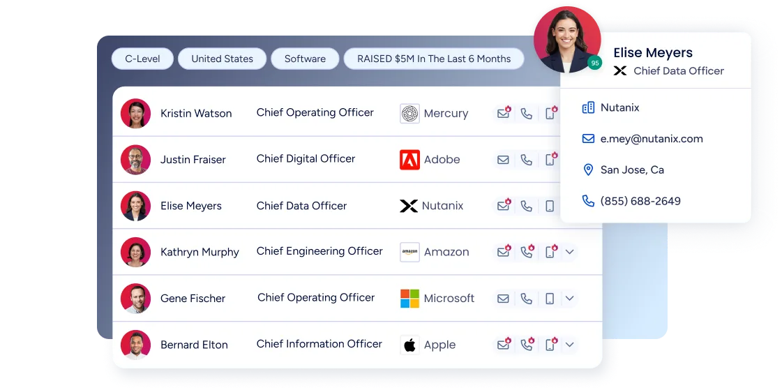 1 middle | Contact & Company Search