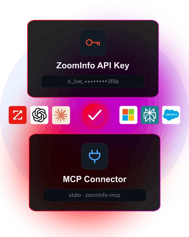 product-graphic-mcp-connector